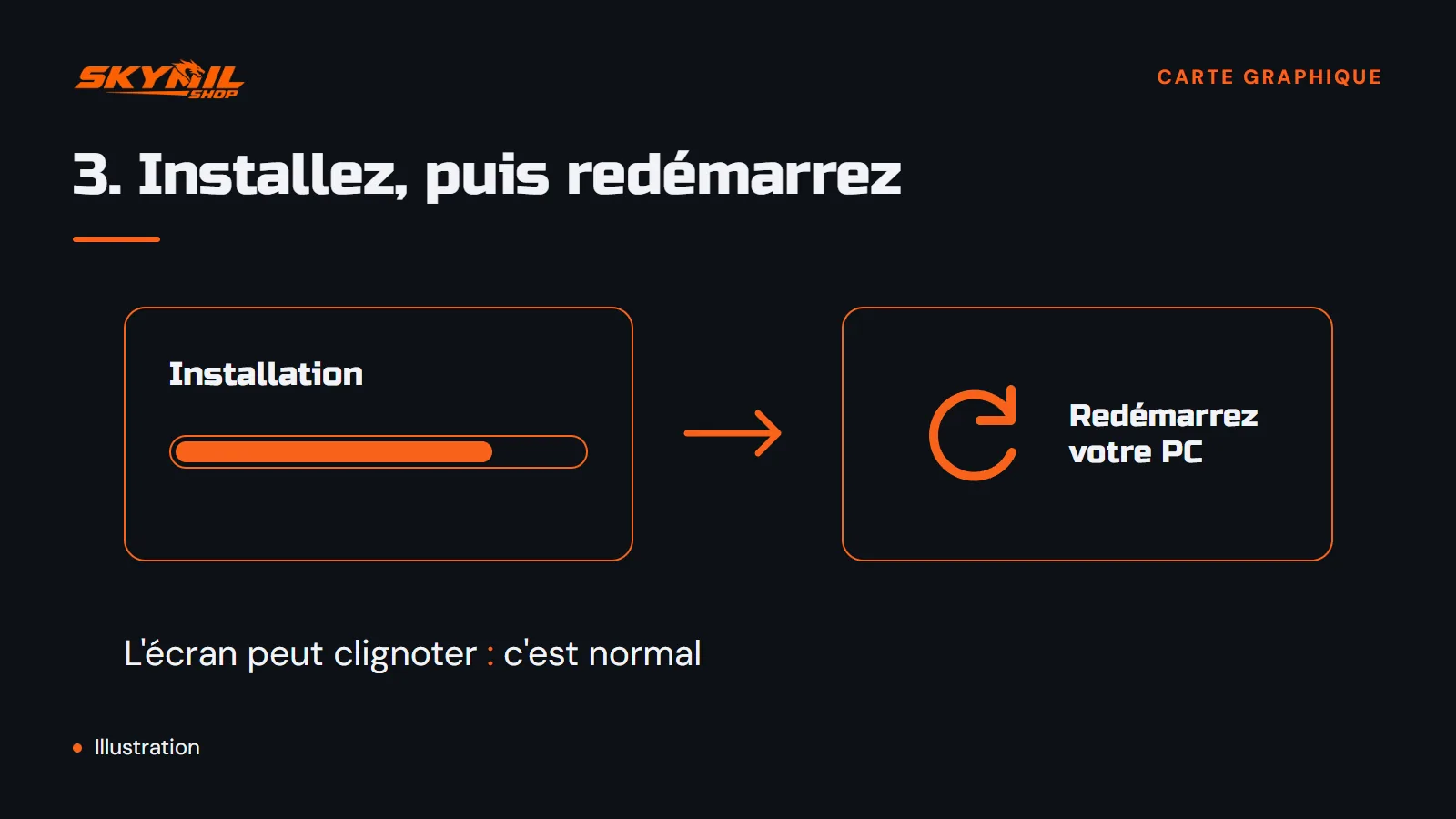 Installez le pilote, puis redémarrez le PC